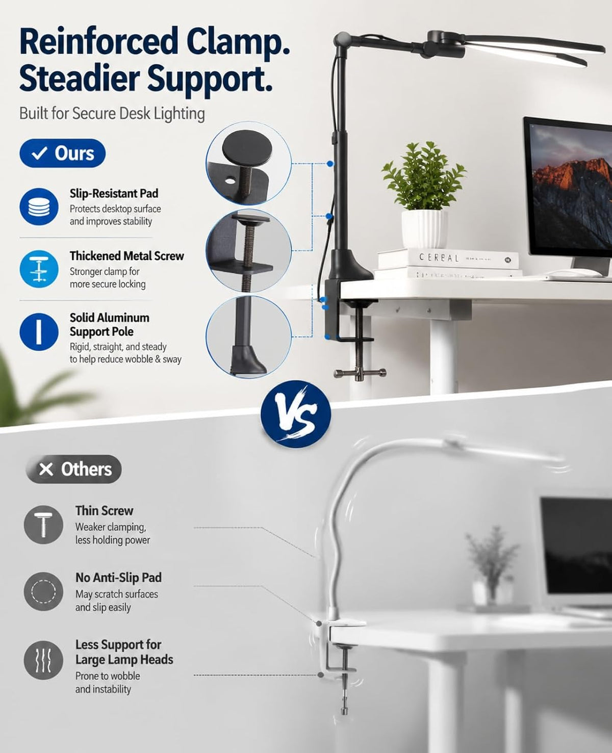 LED Desk Lamp with Clamp, Laptop Light Computer Desk Lamps for Home Office