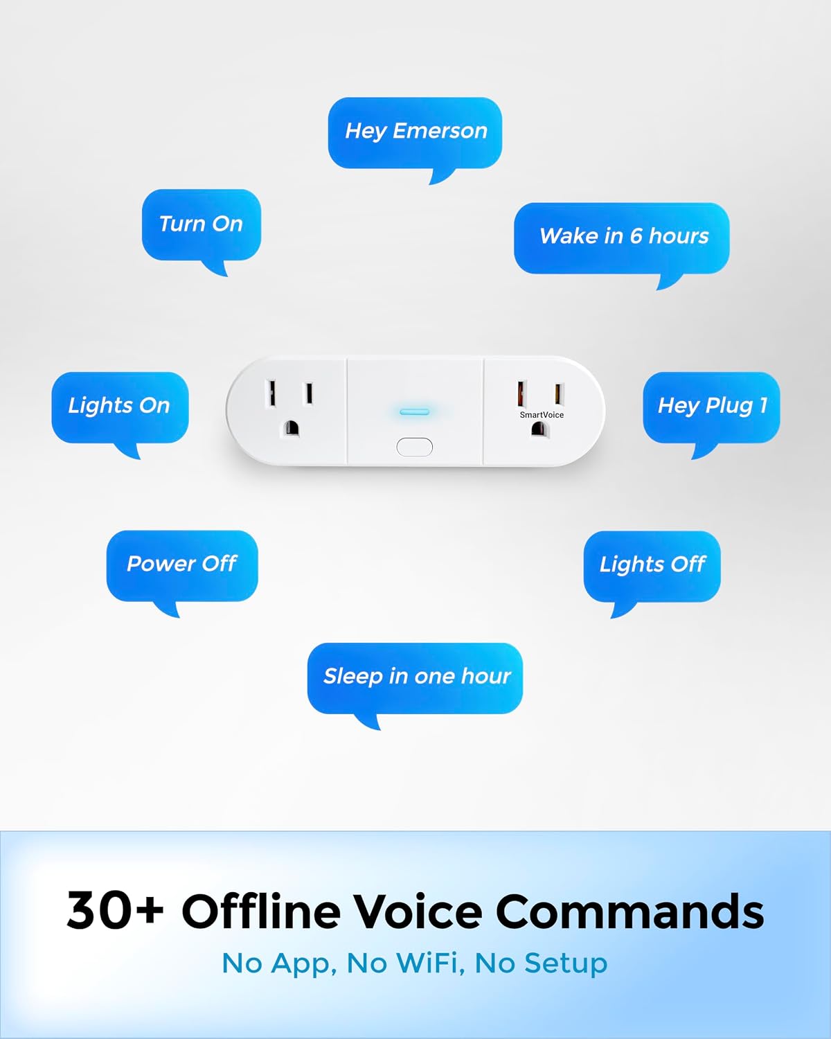 Emerson SmartVoice 2-in-1 Dual Smart Wall Plug Outlet, Voice Control, No WiFi or App, Outlet Extender with Sleep & Wake Timer, Hands-Free Control, ETL Listed