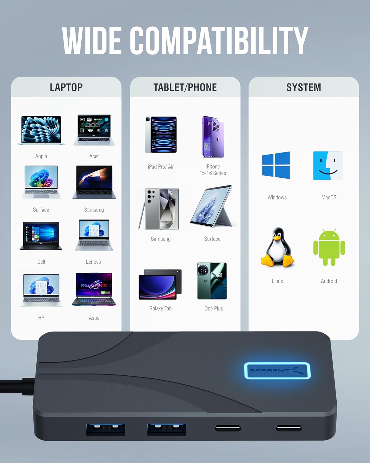 SABRENT USB-C Hub 5-in-1, 10Gbps, 4K HDMI, 100W PD (HB-TG5P) | USB-A & USB-C; single 4K@60Hz HDMI; 80W laptop charging; aluminum; MacBook, iPad, laptops; powered usb c hub