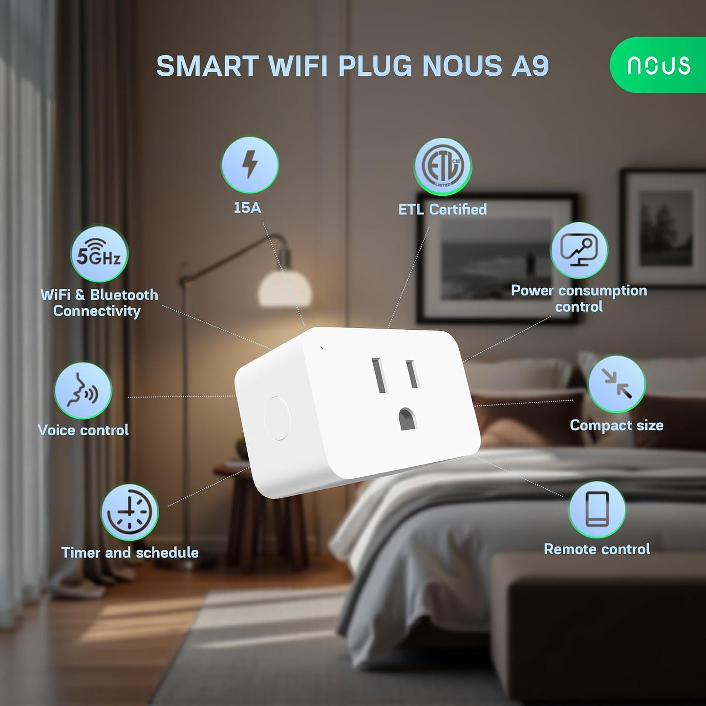 NOUS Wi-Fi Smart Plug 15A, Dual-Band 2.4GHz & 5GHz, Energy Monitoring, Compatible with Alexa, Google Home, Tuya App, Remote Control, Timer, Compact Design, Smart Outlet, 3 Pack