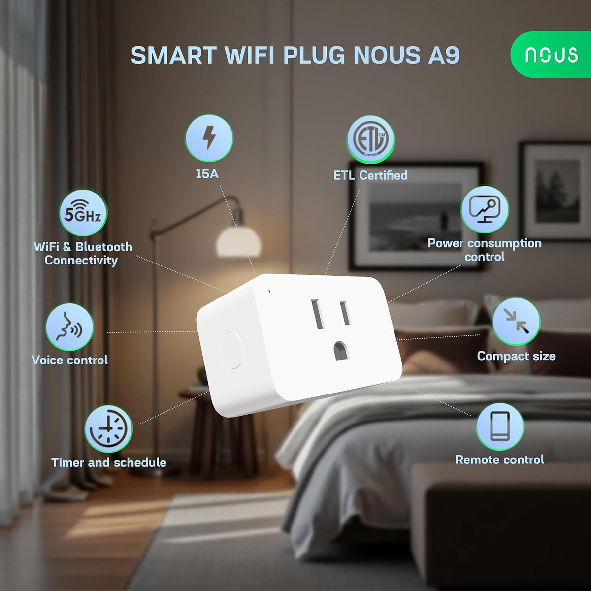 NOUS 5 GHz Wi-Fi Smart Plug 15A, Energy Monitoring, Compatible with Alexa, Google Home, Tuya Smart App, Remote Control, Timer, Compact Design, 1 Pack