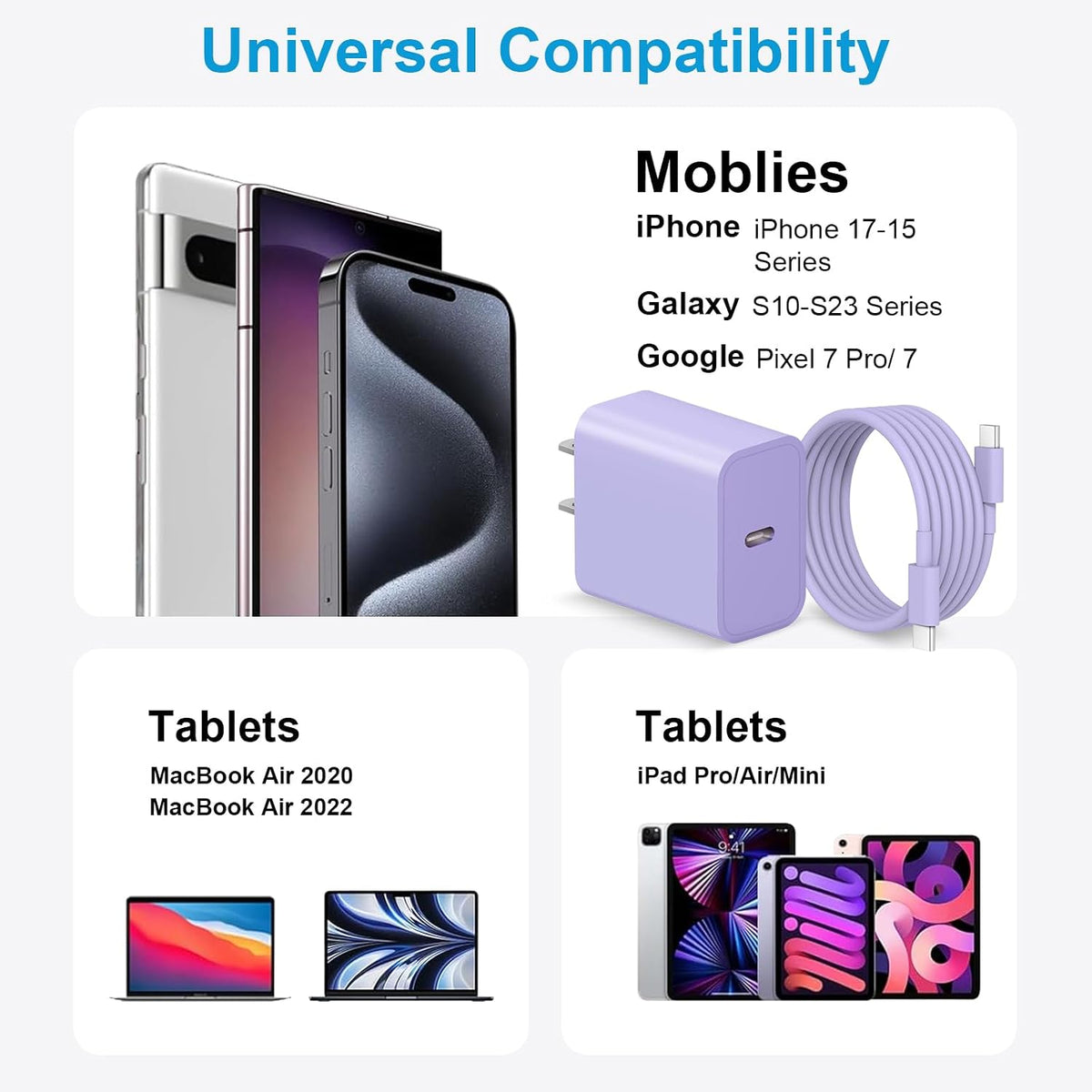 iPhone Duo 18 17 16 15 Charger Fast Charging USB C Charger Block, Purple