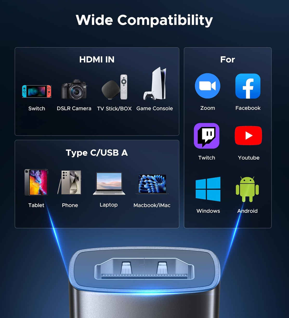 WARRKY Video Capture Card, 2-in-1 USB 3.0 USB A/C HDMI Capture Device, 4K Input 1080P 60FPS Low Latency Game Capture Card for Streaming & Recording, Compatible with PS5, Nintendo Switch, Xbox, PC, Mac
