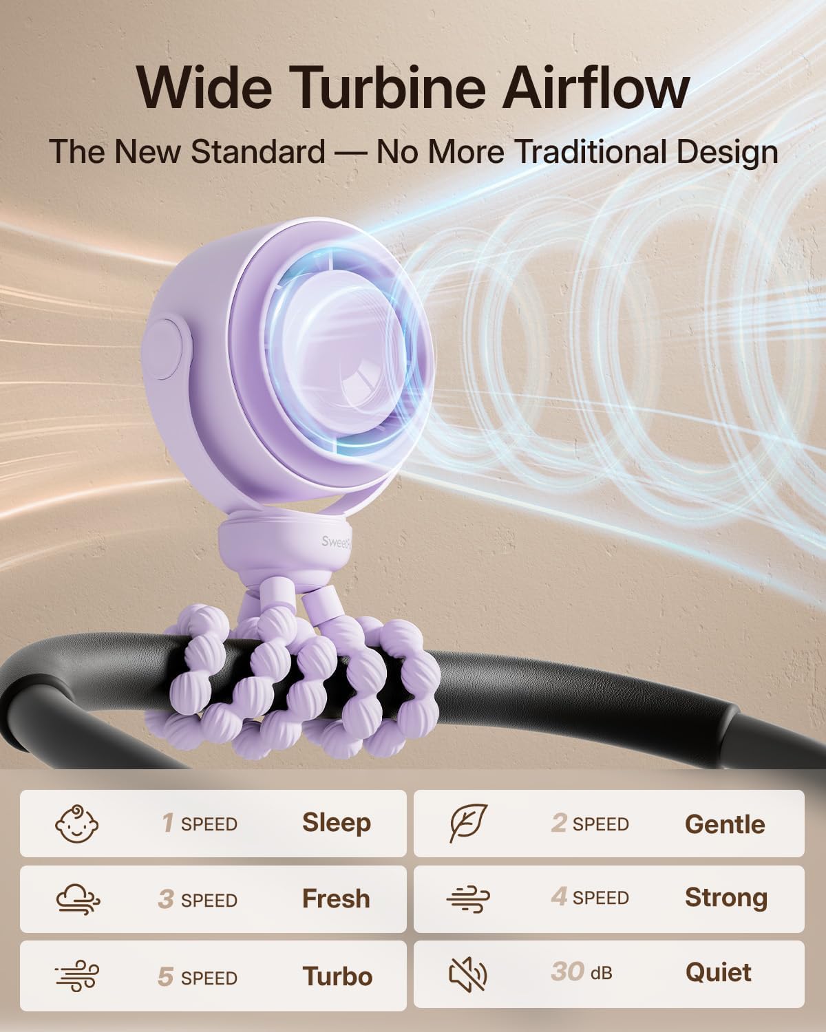 SWEETFULL Portable Stroller Fan, Pinch-Proof Baby Fan - Purple | Wide Turbine Airflow; Safe Design; LED Display; 5-Speed; 30dB Quiet; USB-C Rechargeable; Mini Clip On Fan for Car Seat & Bed