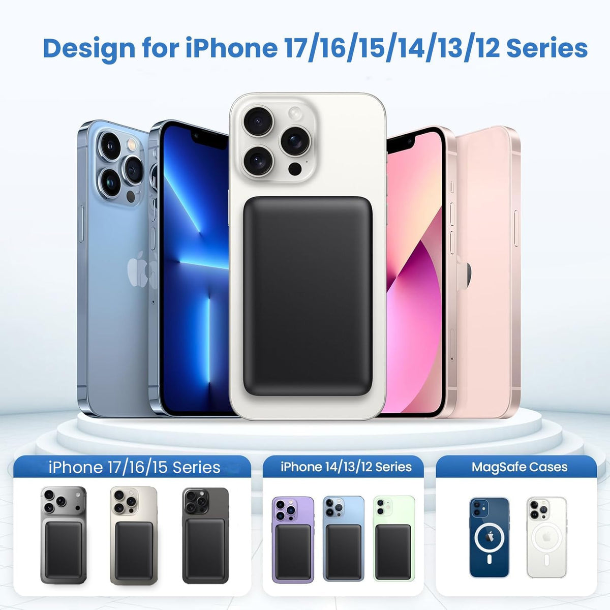 Magnetic Portable Charger 10800mah for Magsafe Battery Pack, Wireless Power Bank with 20W PD Fast Charging & LCD Display, Travel Essential Phone Battery Charger For iPhone 17/16/15/14/13/12 Series