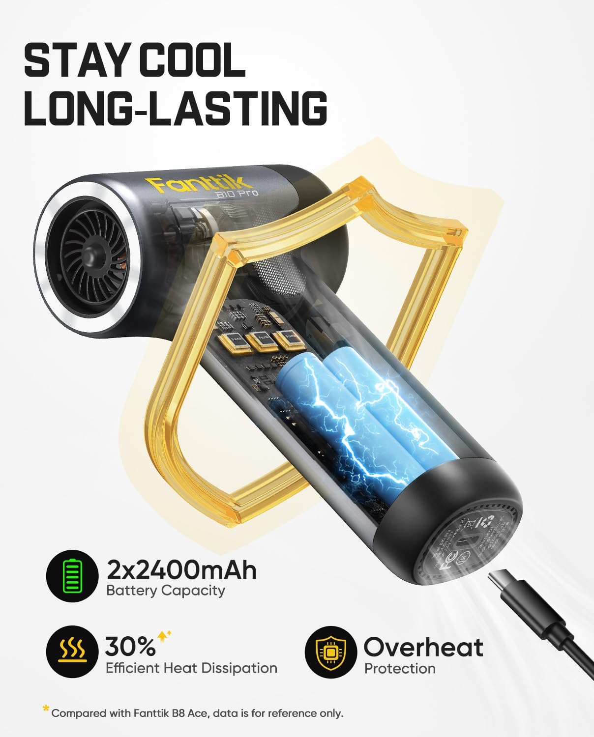 Fanttik B10 Pro Electric Air Duster (Grey) | 110,000RPM Brushless Motor, One-Tap Booster, 3-Speed Adjustable Control for PC, Keyboard & Electronics