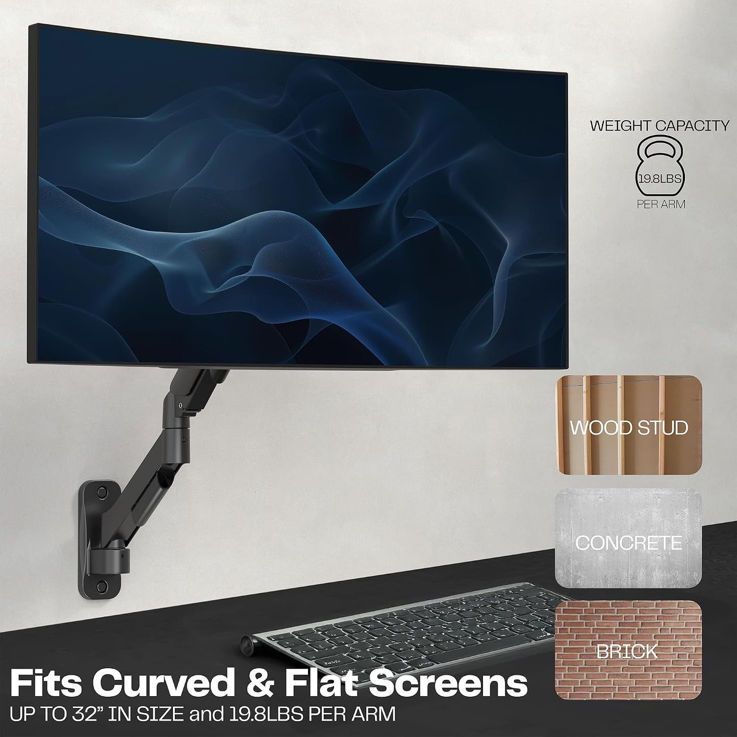 VIVO Single Monitor Counterbalance Wall Mount for 32 inch Screens up to 19.8 lbs, Full Motion, Max VESA 100x100, Black, MOUNT-V001G