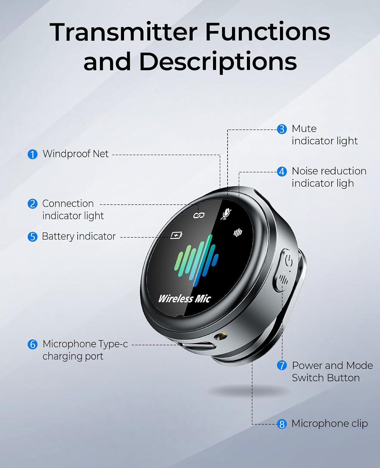 Magnetic Wireless Microphone for iPhone: Wireless lavalier Microphone for Android with Intelligent Noise Reduction Hi-Fi Recording Vlogging Recording for Content Creator