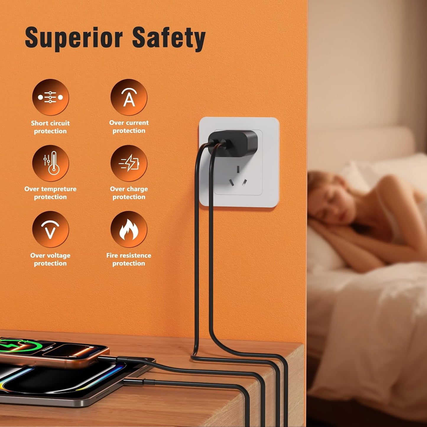 2Pack PD 3.0 Super Fast Charger USB C Dual Port Charger Block (60W total output) with 4Pack 60W [3FT+6FT+10FT+10FT] USB C to USB C Cable for Galaxy S26/S25/S24,for iPhone 17/16/15,for iPad and More