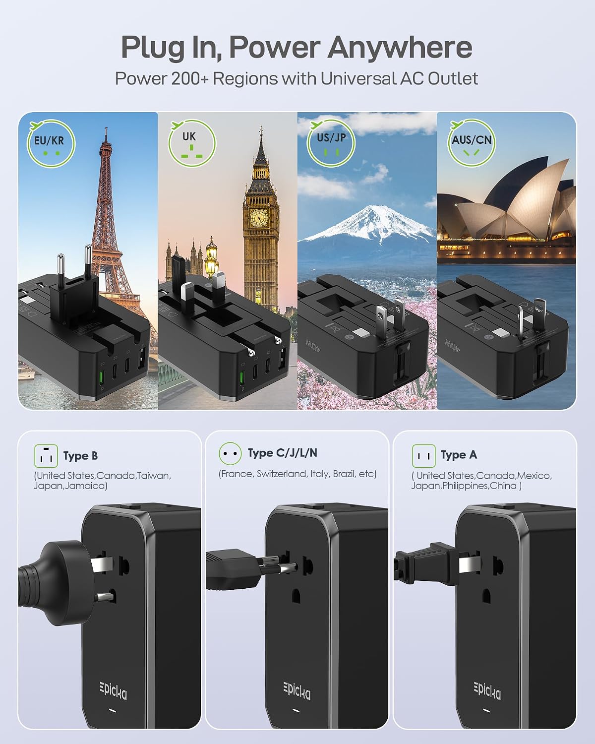 EPICKA Air 40W Universal Travel Adapter PD&QC with 1AC/3USB-C/1USB-A | Slim & Compact Size Plug Adapter For US EU UK AU, Supports Fast Charging for Multi-Device, Not A Voltage Converter, Black