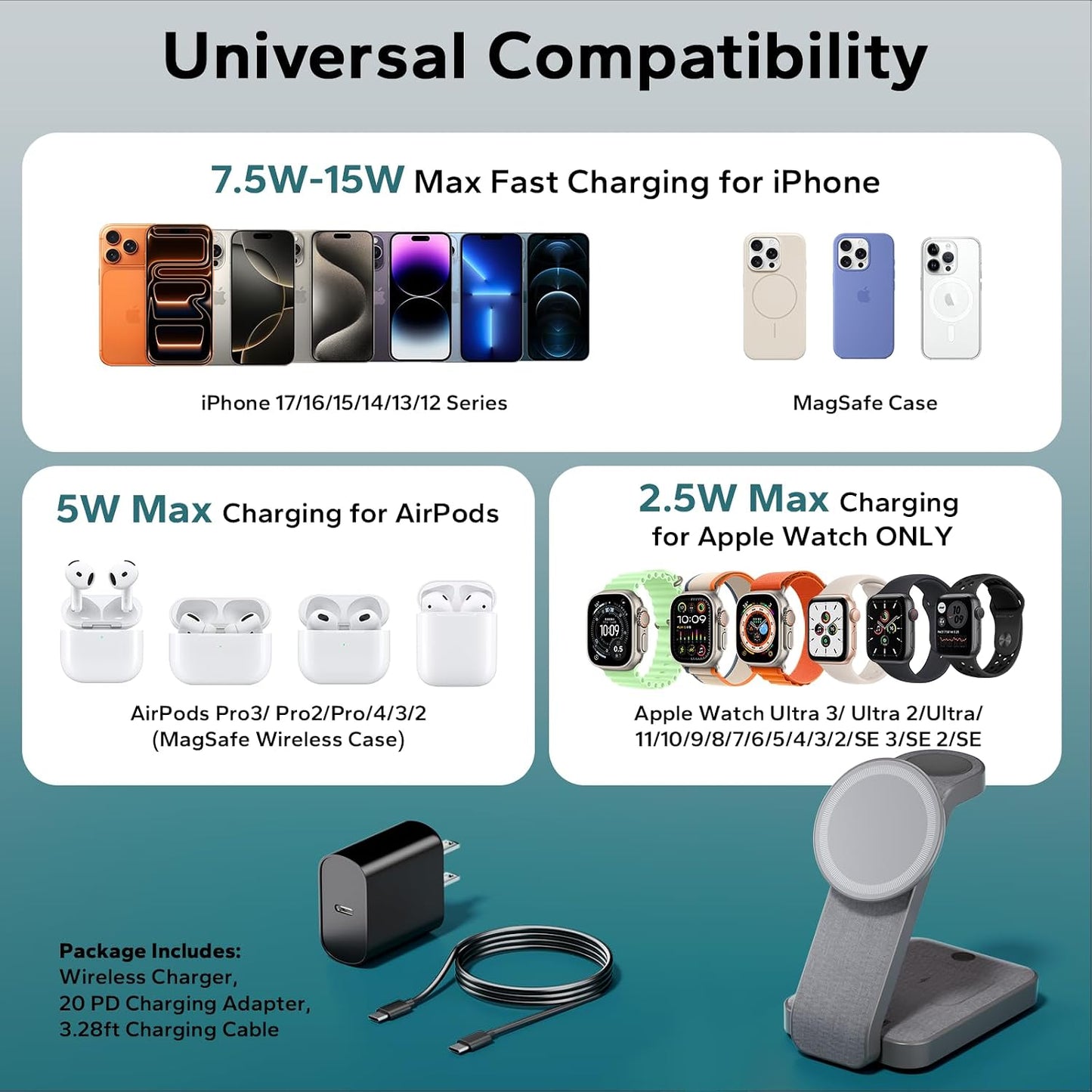 3 in 1 Foldable Wireless Charging Station for MagSafe, Nightstand Magnetic Charger Stand for iPhone 17 16 15 14 Pro Max, Travel Charging Dock with Night Light for Apple Watch/AirPods (Gray)