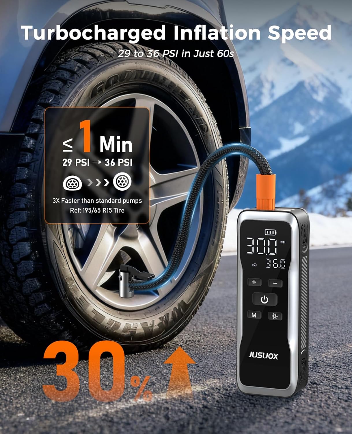 JUSUOX Tire Inflator Portable Air Compressor, Dual Power Air Pump | 150PSI Cordless & 12V DC Power, Large Capacity Battery, Digital Gauge, LED Light, Auto Shut-Off, for Car, Moto, Bike, Ball