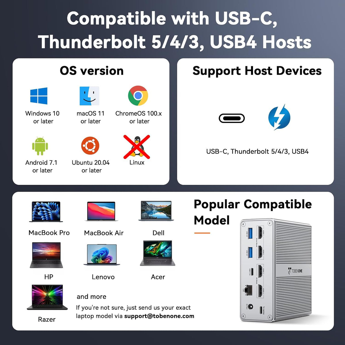 TobenONE 18-in-1 DisplayLink Docking Station 4 Monitor with 4 HDMI