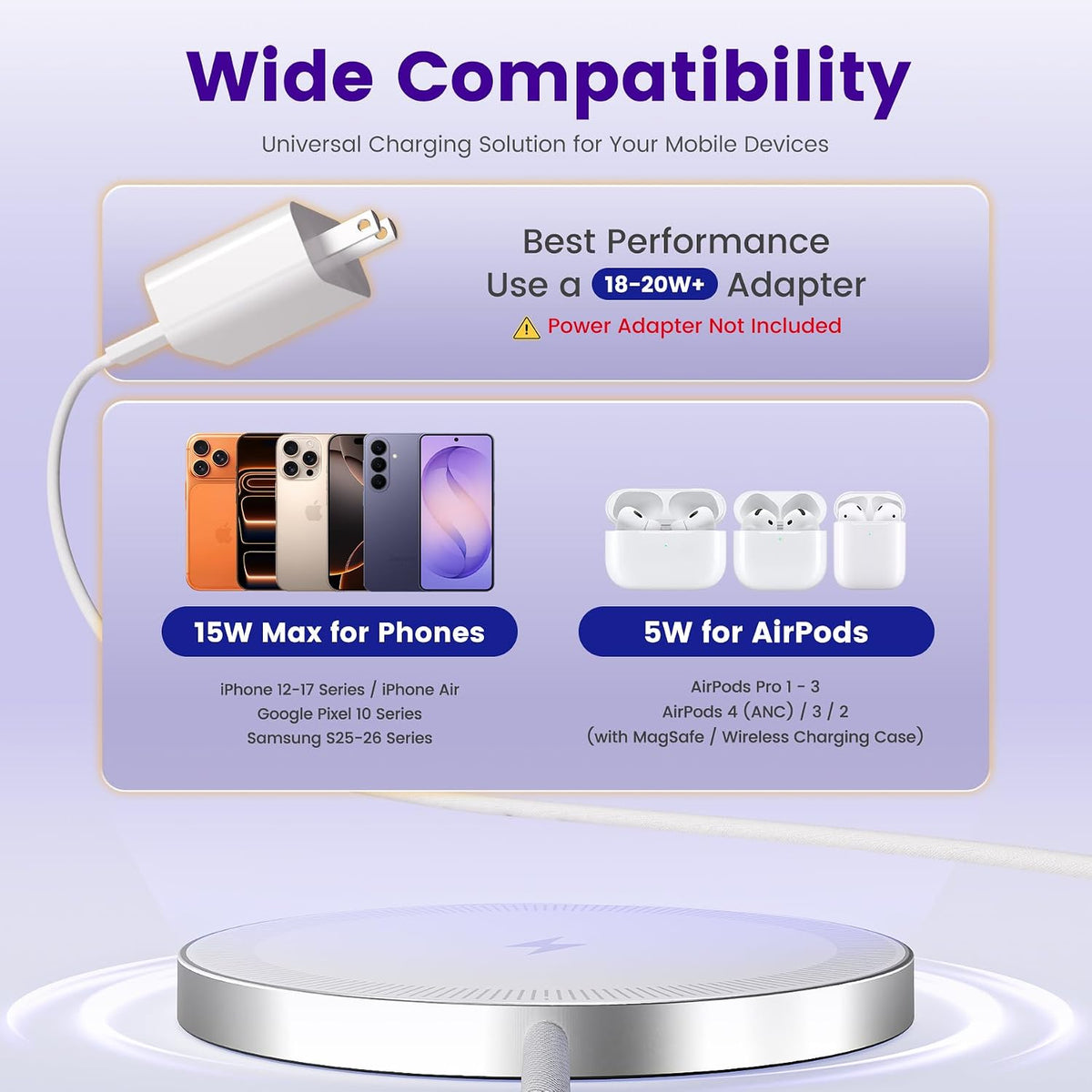 15W Wireless Charger for Apple MagSafe Charger, Magnetic Fast Charging Pad | Compatible for iPhone 17 16 15 14 13 12 Pro Max, AirPods-Slim Portable for Desk Bedside and Travel - 3 Pack, White