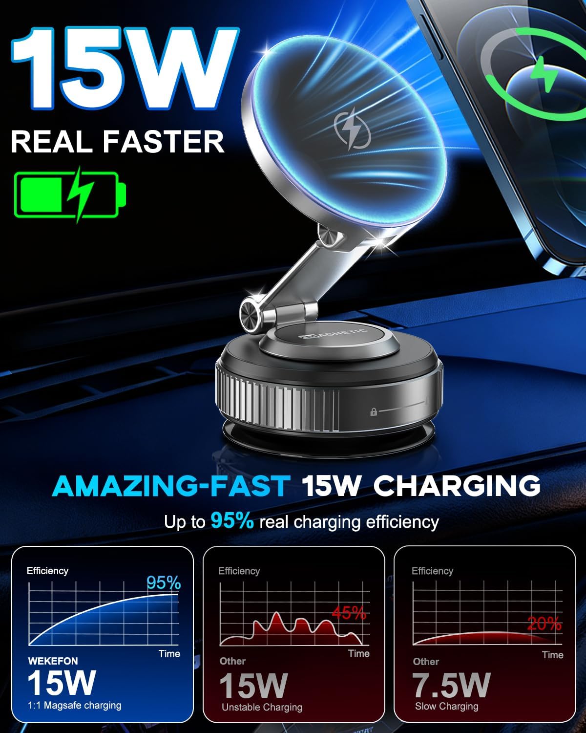 for MagSafe Car Mount Charger, 15W Fast Charging Magnetic Wireless Car Charger, Vacuum Magnetic Phone Holder [120LBS Ultra Suction Cup & 3000gf Magnet ] 780° Dashboard Car Bracket for iPhone & Android