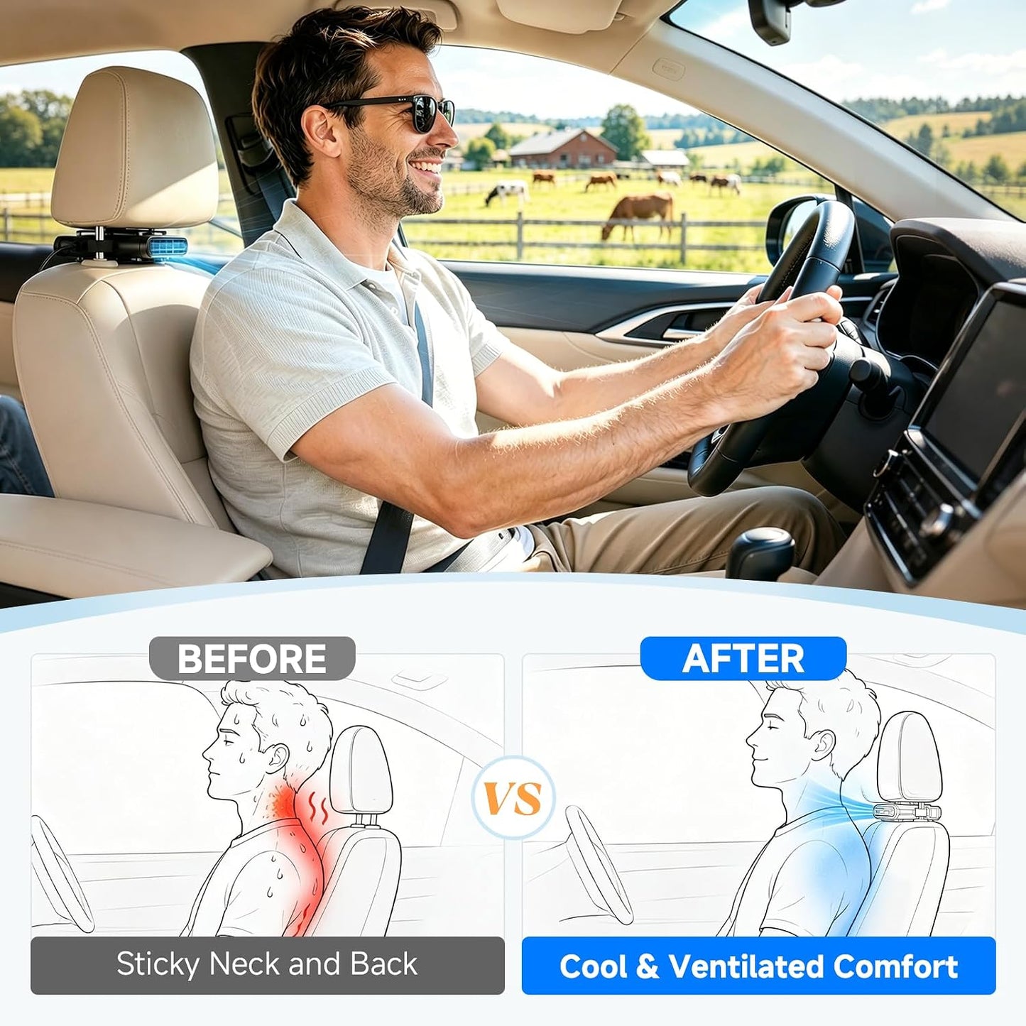ElfTrip Car Seat Fan with Dual Air Outlets, Corded USB Car Fans for Kids for Driver Passenger, Stronger 3 Speeds, Forward or Backward Airflow, Fits in Most Car SUV (1 Pack No-Recharge Plug-in to Work)