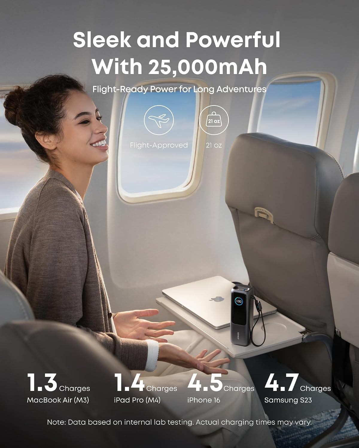Anker Laptop Power Bank, 25,000mAh Travel Essential with 165W Total Output | 3 USB-C Ports with 100W Max Each, Built-In Retractable Cables, Flight-Ready, for iPhone 17 Series ,MacBook, and More