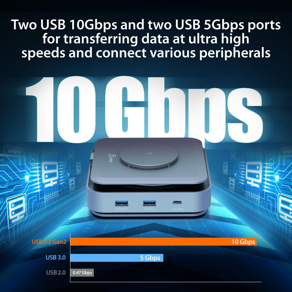 j5create USB-C Dock Dual 4K HDMI - Supports Dual Extended 4K Display