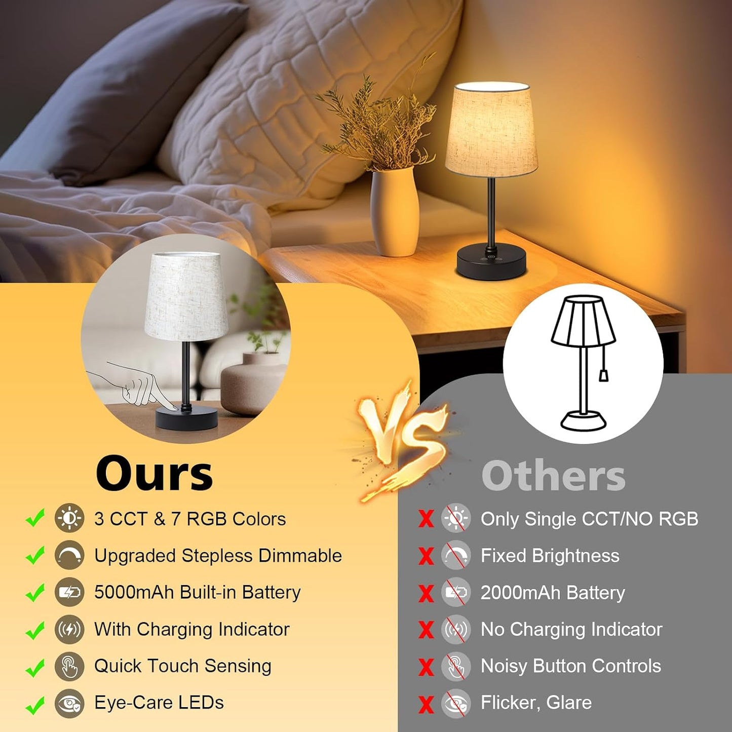 Wowag Small Cordless Table Lamp,5000mAh Rechargeable Battery Operated Desk Lamp,3 Colors & 7 RGB Stepless Dimmable, Portable Touch Fabric Shade LED Night Light for Bedroom Restaurant Home(Flaxen)