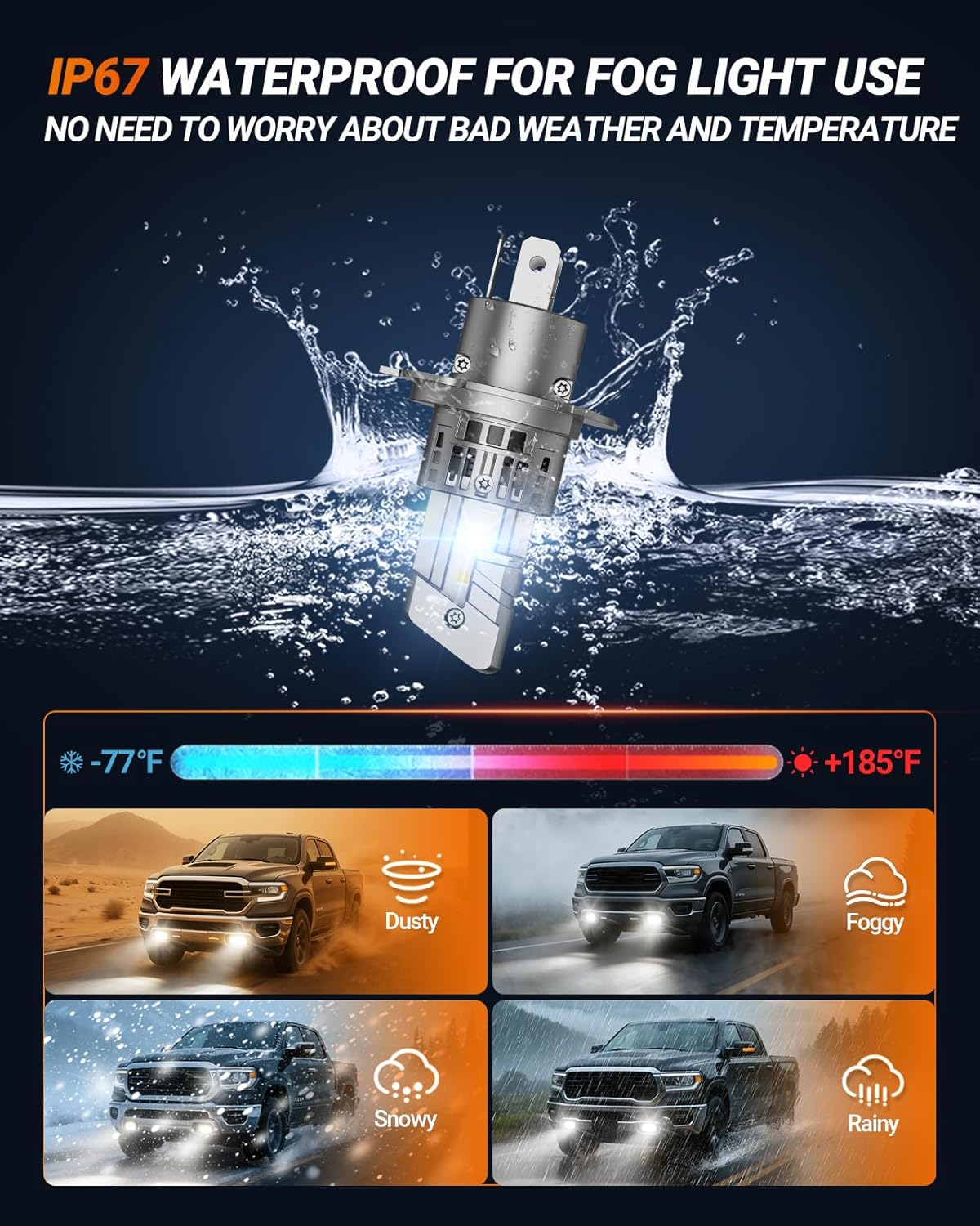 SEALIGHT H4/9003/HB2 Fog Light Bulbs, 50000LM 6500K Cool White, 1:1 Mini Size, H4 Bulb with 13000RPM Cooling Fan, 3 Mins Plug-N-Play, IP67 Waterproof Non-polarity, Pack of 2