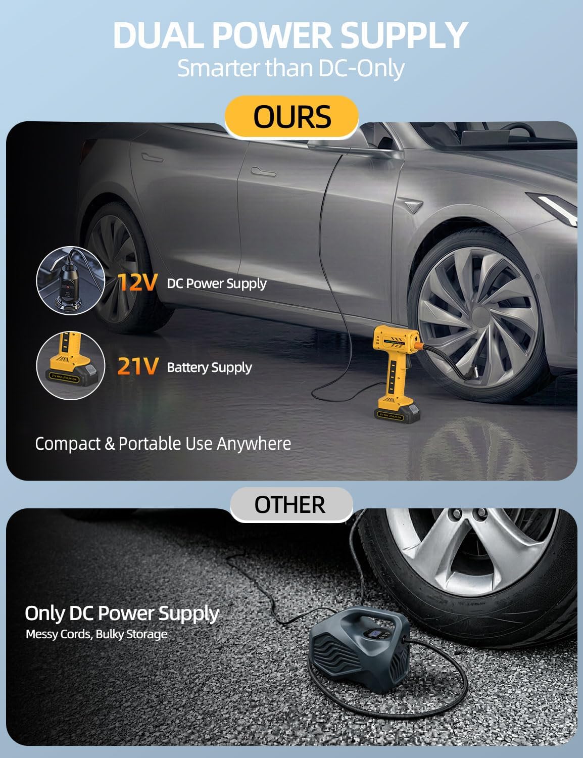 Tire Inflator Portable Air Compressor, 160 PSI Cordless Tire Inflator with 10,000mAh Battery & 12V DC, Auto Shut-Off Digital Display, Replaceable Hose for Car SUV Motorcycle Bike Balls - Yellow