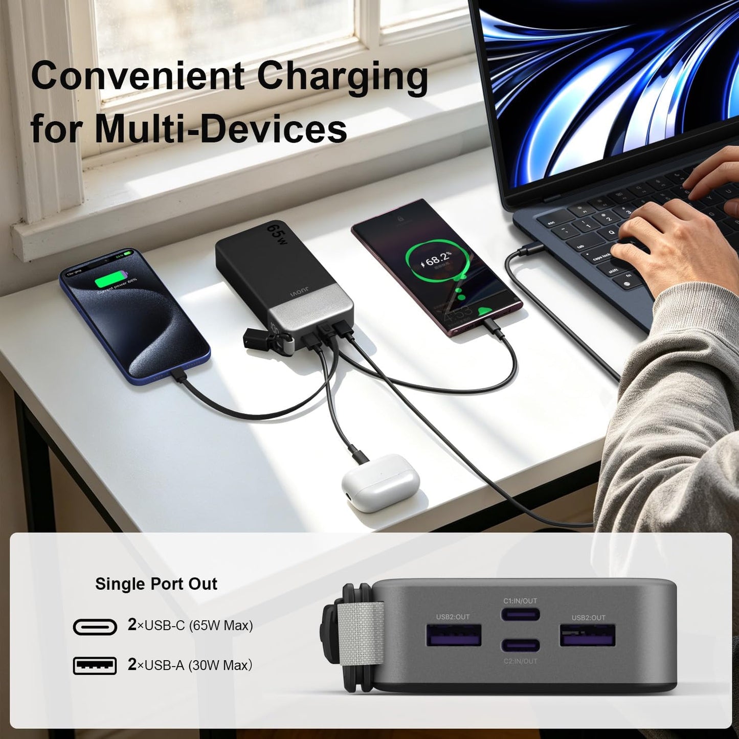 JUOVI Power Bank 65W 20000mAh Laptop Portable Charger with Detachable Cable | USB C Fast Charging with 4- Port, LED Display External Battery Pack for MacBookAir iPad Tablet iPhone Samsung Steam Deck etc