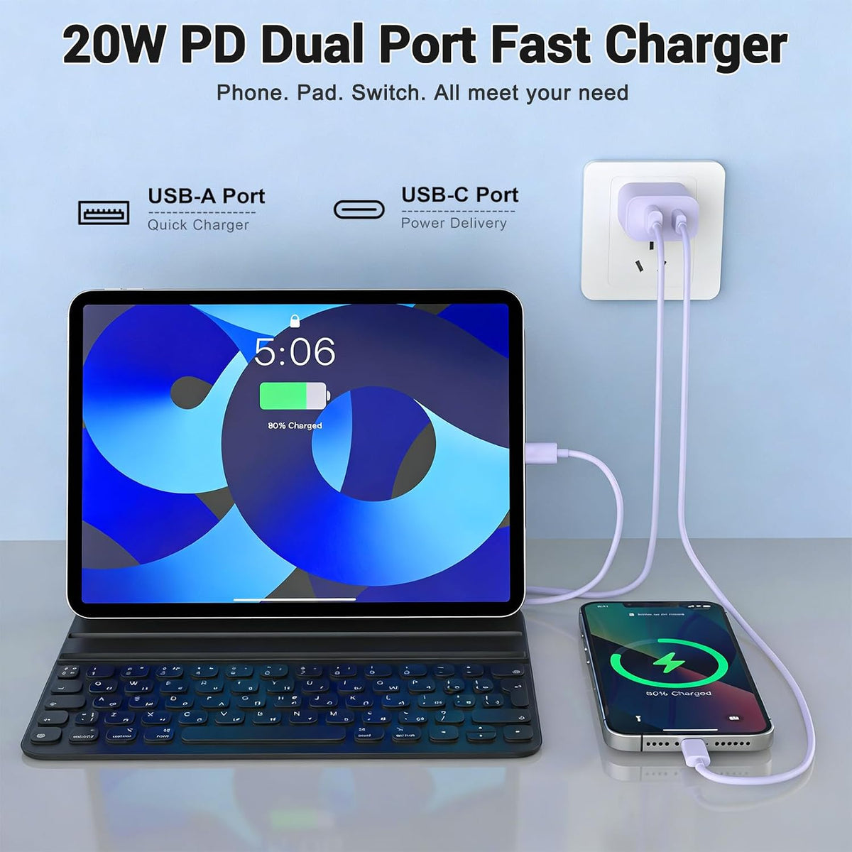 iPhone 18 17 16 15 Charger Fast Charging Type C USB C Chargers Purple