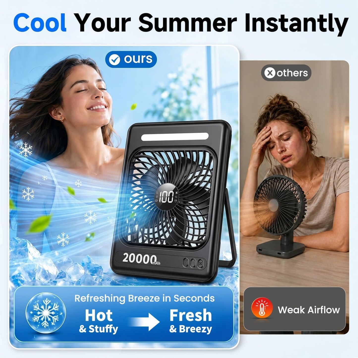 20000mAh Battery Powered Fan, Max 60H Runtime, Ultra-Slim Travel Fan, 5 Speeds Portable Rechargeable Fan with LED Lantern, 2/4/6/8 Timer Personal Camping Fan for Cruise Fishing Ship Tent Office Home
