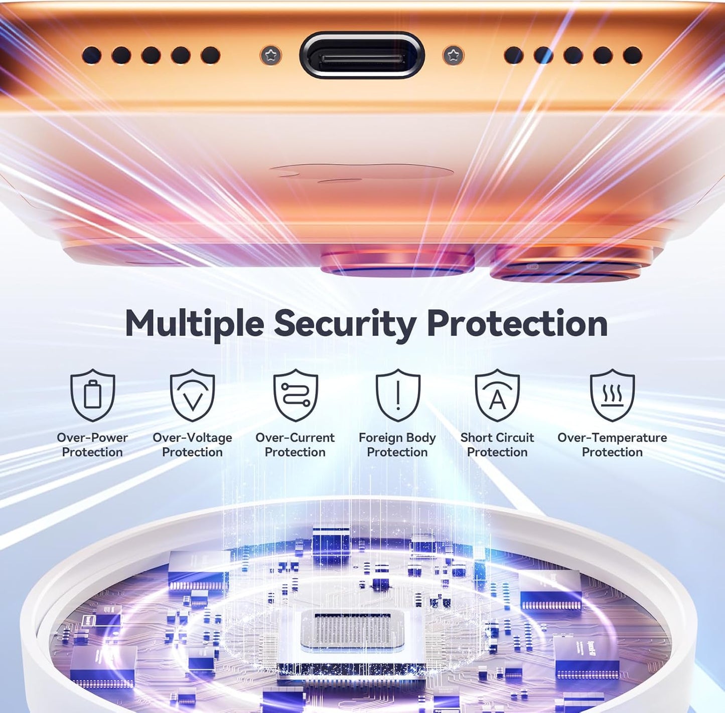 MagSafe Charger 2 Pack 15W Magnetic Wireless Charger Fast Charging Pad | With two 4.2FT USB-C cables and two USB-A to USB-C adapters, compatible with iPhone 17/16/15/14/13/12 and AirPods 4/3/2/Pro