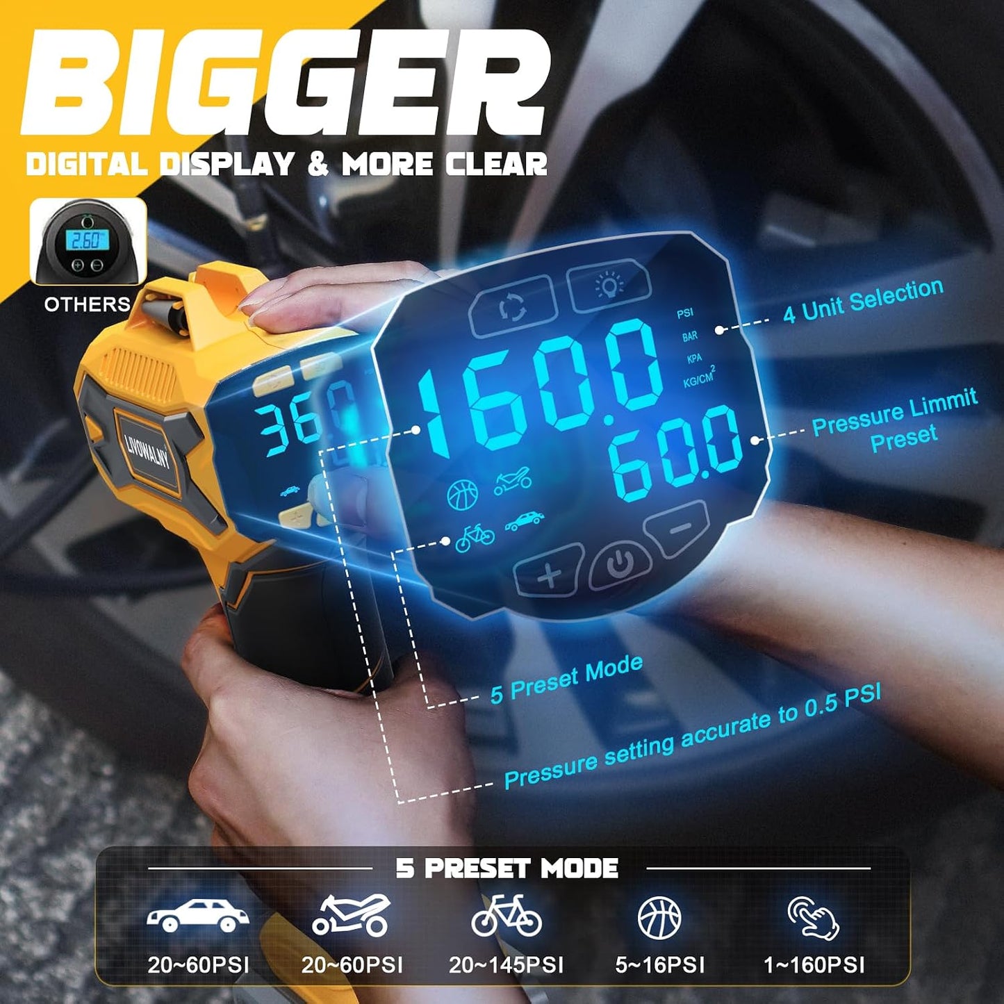 Tire Inflator Air Compressor Compatible with DeWalt 20V Battery Power, LIVOWALNY 160PSI Cordless Portable Electric Air Pump with Digital Pressure Gauge for Car Motorcycles Bike Ball Auto (Tool Only)