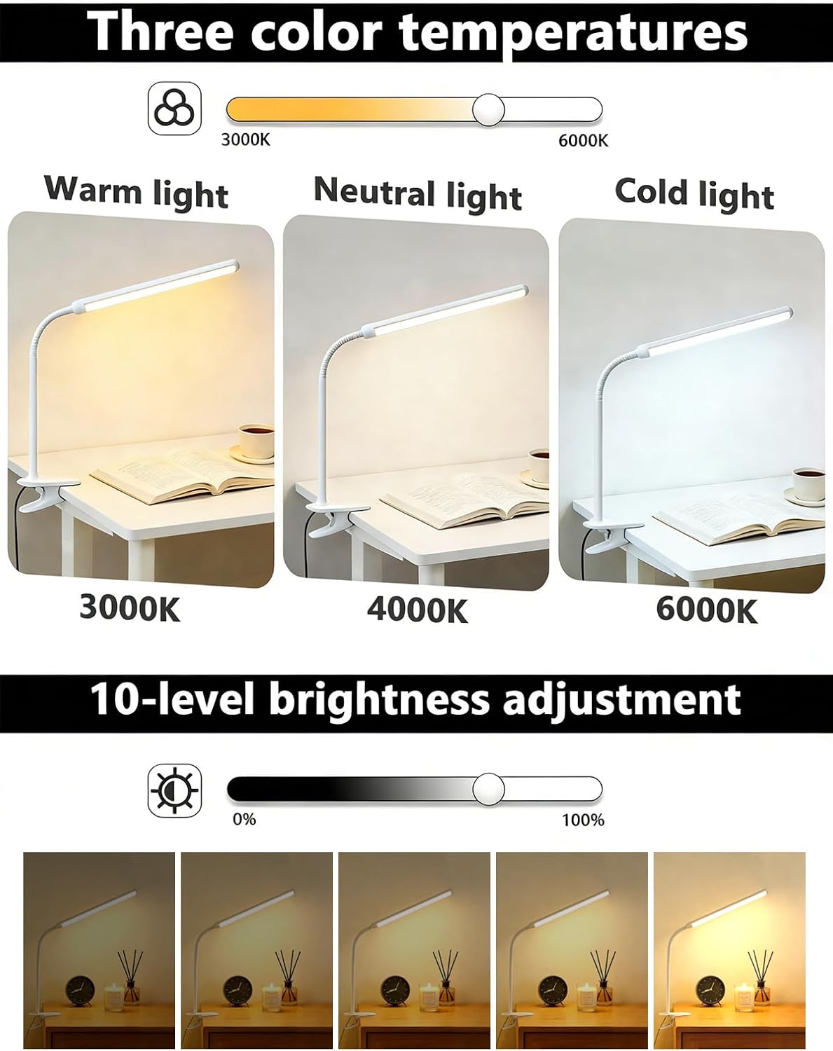 2 Pack LED Clip On Reading Light,Desk Lamp with Clamp,Curved Monitor Light Bar,Bedside Table Lamp for Home Office Bedroom Dorm Study Workbench Task Lighting,Eye Caring Computer Screen Lamp