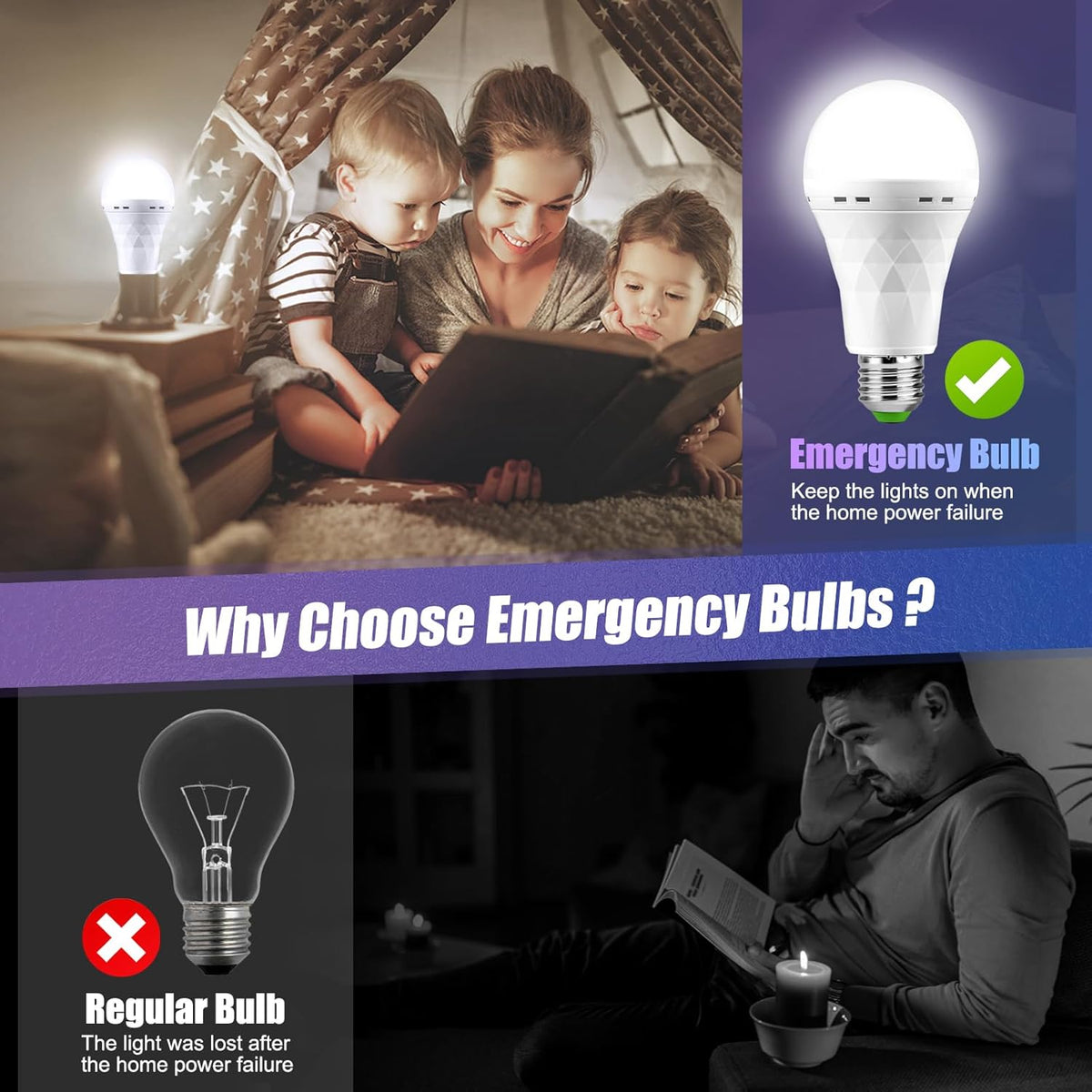 Emergency Rechargeable Light Bulb, Battery Operated Light Bulb