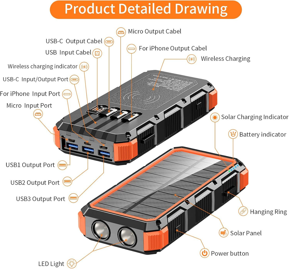 Solar Charger Power Bank 20000mAh Wireless Charger QC 3.0 Fast Charging Power Bank 8 Outputs 4 Inputs Solar Portable Charger Compatible with All Mobile Devices,SOS/Strobe/Strong Flashlights (orange)