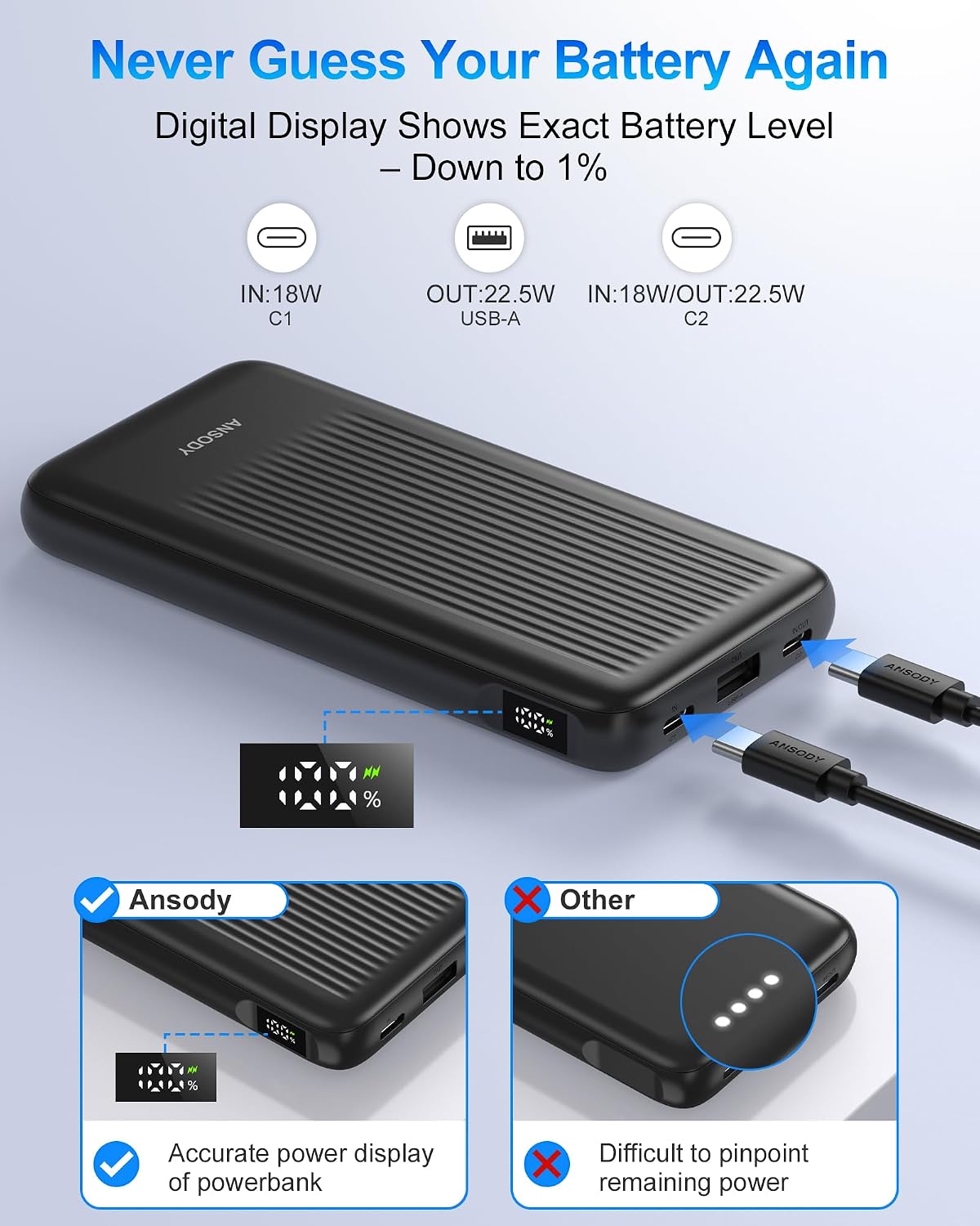 2-Pack Power Bank, 10000mAh 22.5W Fast Charging Portable Charger | Travel Essential, 2 Outputs & 2 Inputs, Slim USB C Digital Display Battery Pack for iPhone Galaxy iPad Tablets, Black & Black