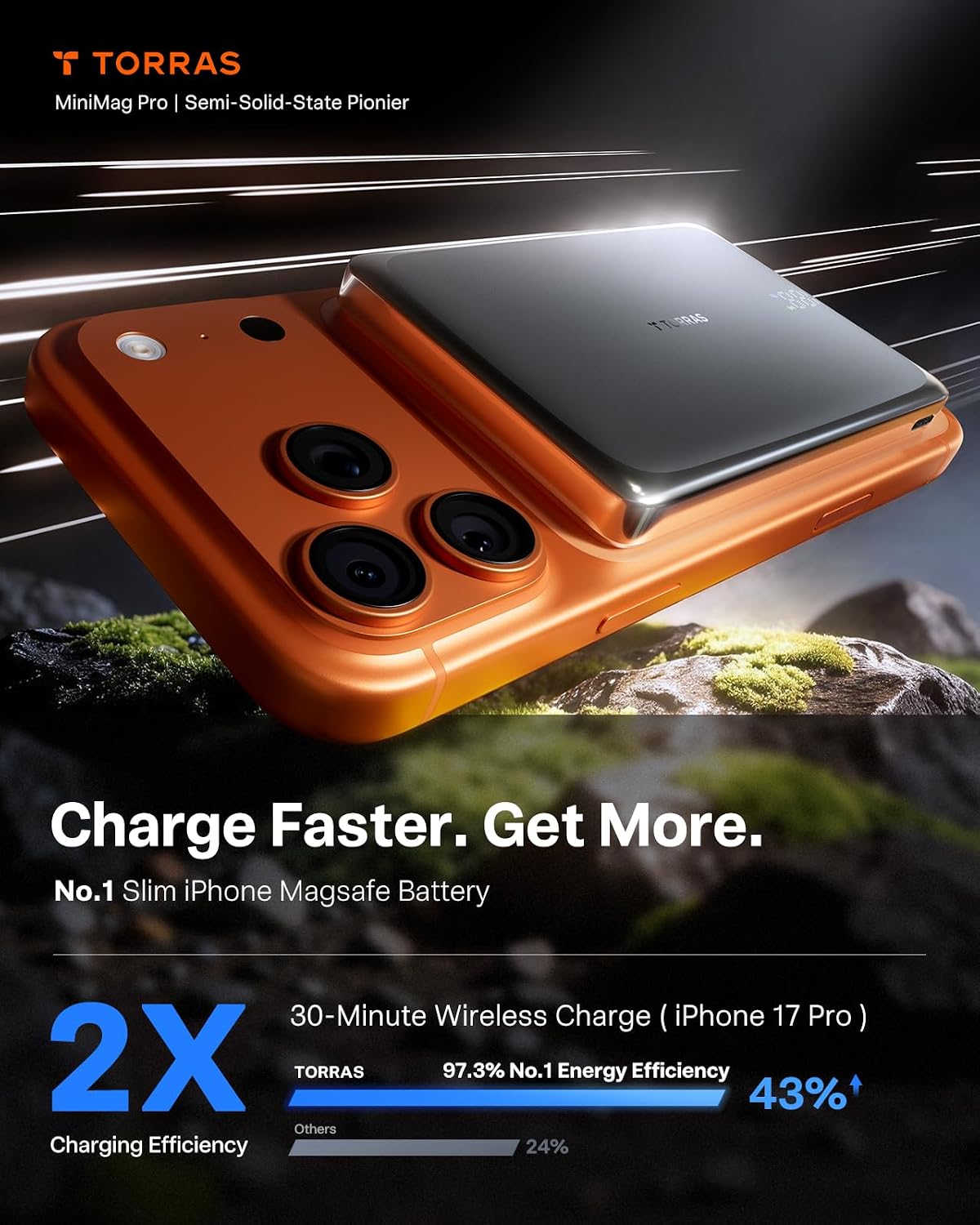 TORRAS MiniMag Pro Portable Charger Power Bank, 10000mAh 15W Magnetic Battery Pack for iPhone 17/16/15/14/13/12, Slim Magnetic Wireless Charger with 30W USB-C, Semi-Solid-State Battery for Travel