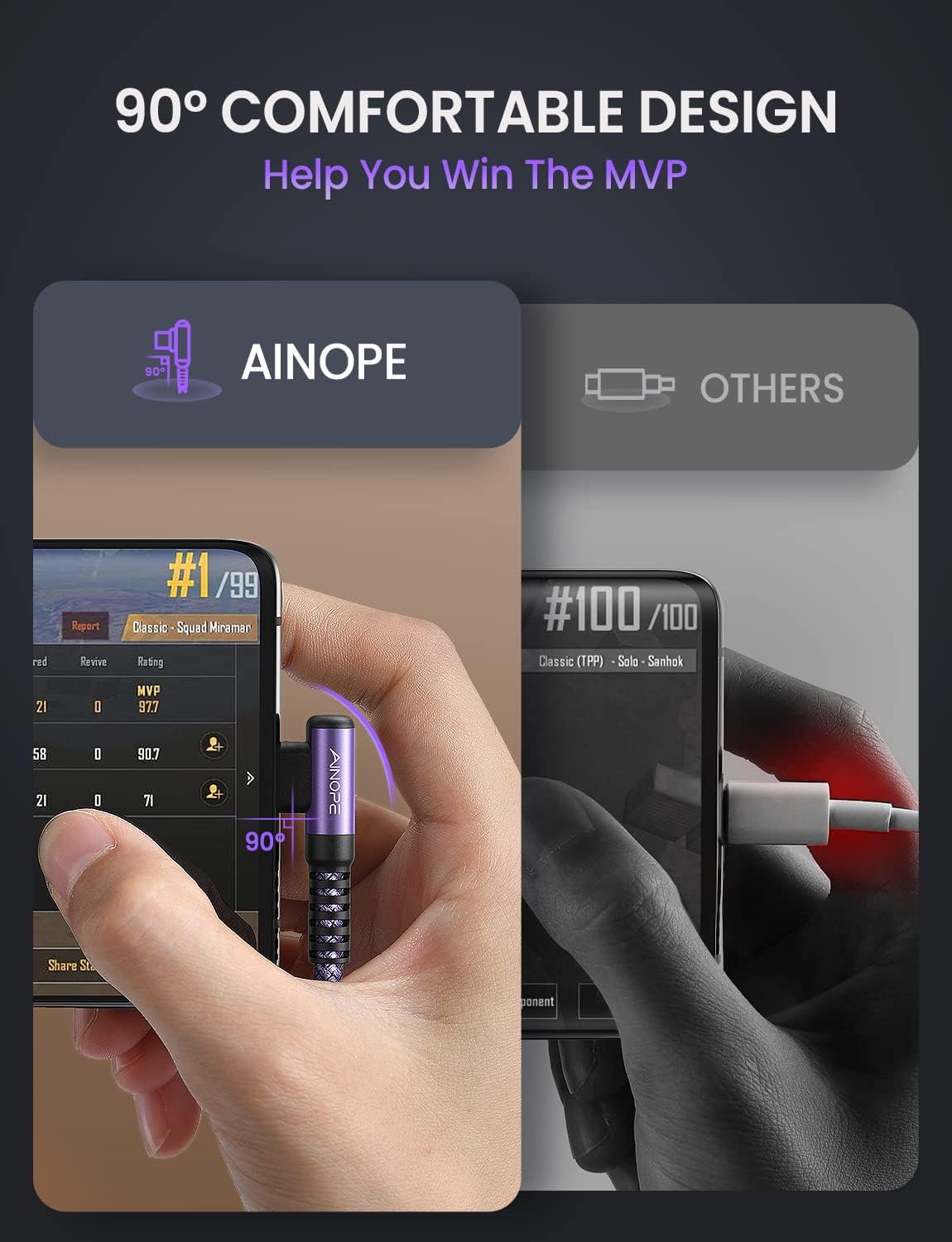 AINOPE USB C Cable 60W 2-Pack 10ft Nylon Braided USB C to USB C Cable Type C Charger Fast Charging Right Angle USBC Cable Charger Cord for iPhone 16 Pro Max 15 Plus Samsung S24 S23 iPad Pro Purple