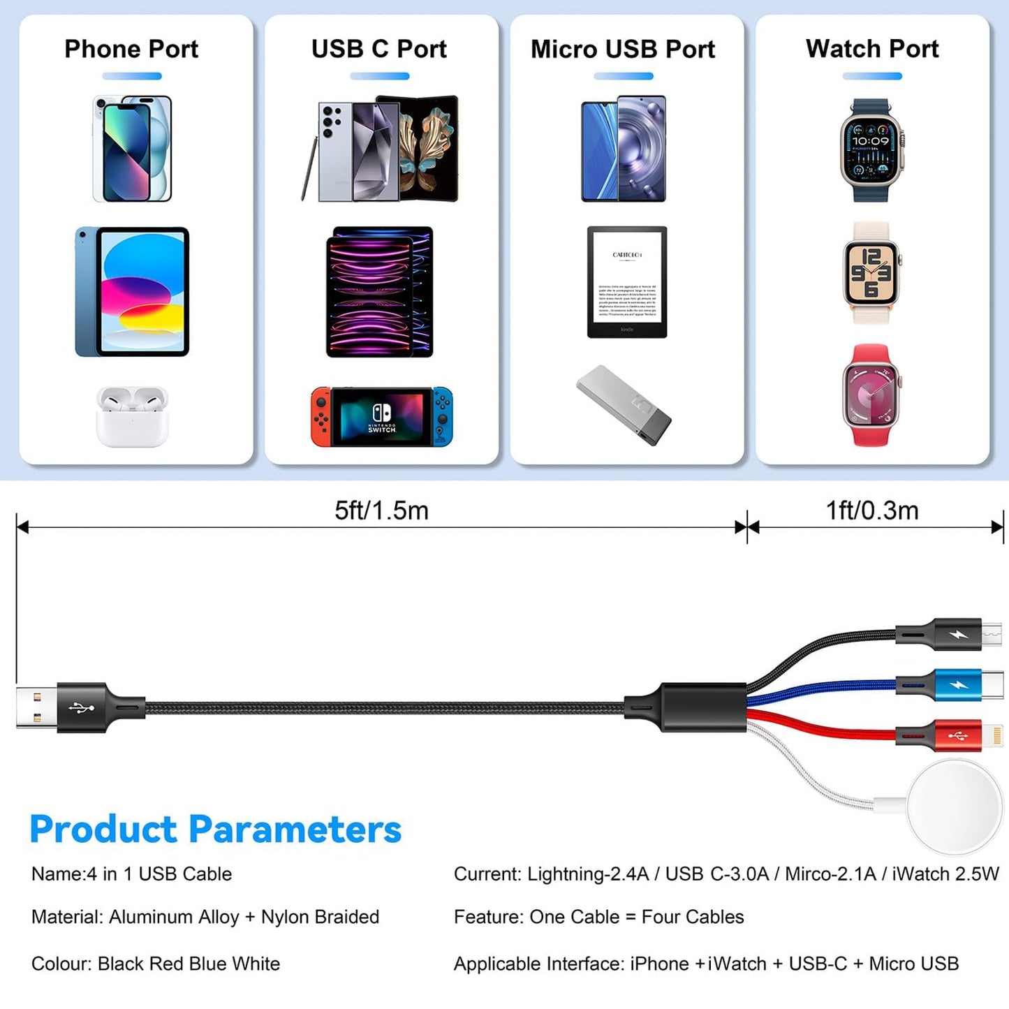 2026 Travel Essentials,Multi Charging Cable for Apple Watch Charger,6ft | Cruise Vacation Camping Essentials,iPhone Charger,4 in 1Charging Docks for iWatch Series 11-2/Ultra,iPhone 17-12,Car,2 packs