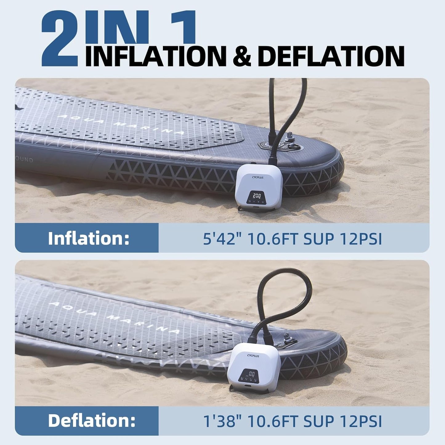 CYCPLUS Smart SUP Air Pump, 20PSI, 38.48Wh Battery, Inflation & Deflation | Compact size, 1.14kg, Auto-Off, 7 Nozzles, Air Pump for Stand Up Paddle Boards,Surfing Kite, Tent, Mattress
