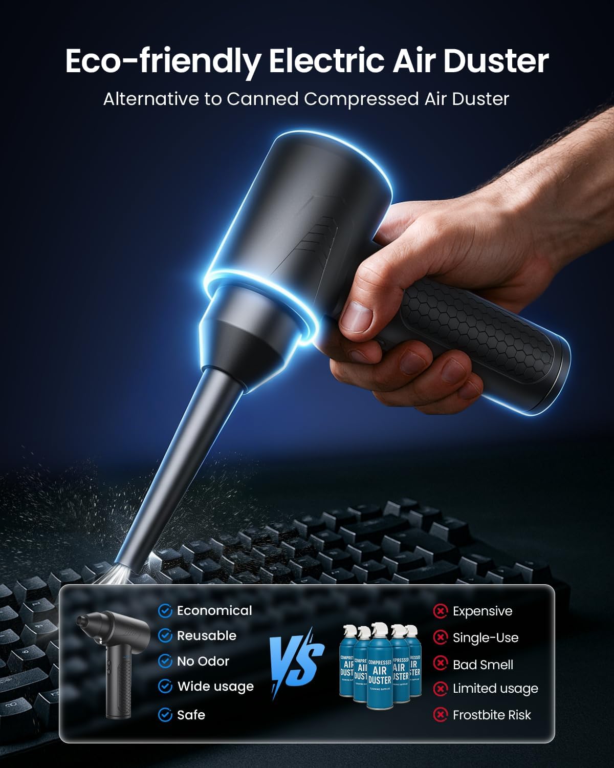 LOXP Electric Air Duster, 150000RPM Compressed Air Duster with LED Light | Powerful, 3 Gears, 7500mAh Battery & Fast Charging, Rechargeable Air Blower for Computer, Keyboard, PC, Car, House & Outdoor
