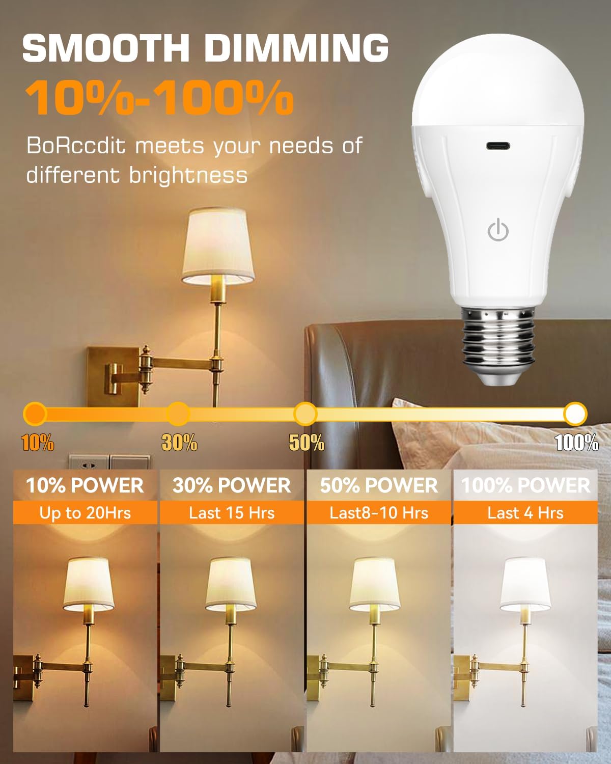 CordlessGlow Battery Operated Light Bulb with Remote，3 Colors + Dimmable + Touch Control Rechargeable Light Bulbs for no-Hardwired Fixture, up to 24 Hours,2Pack