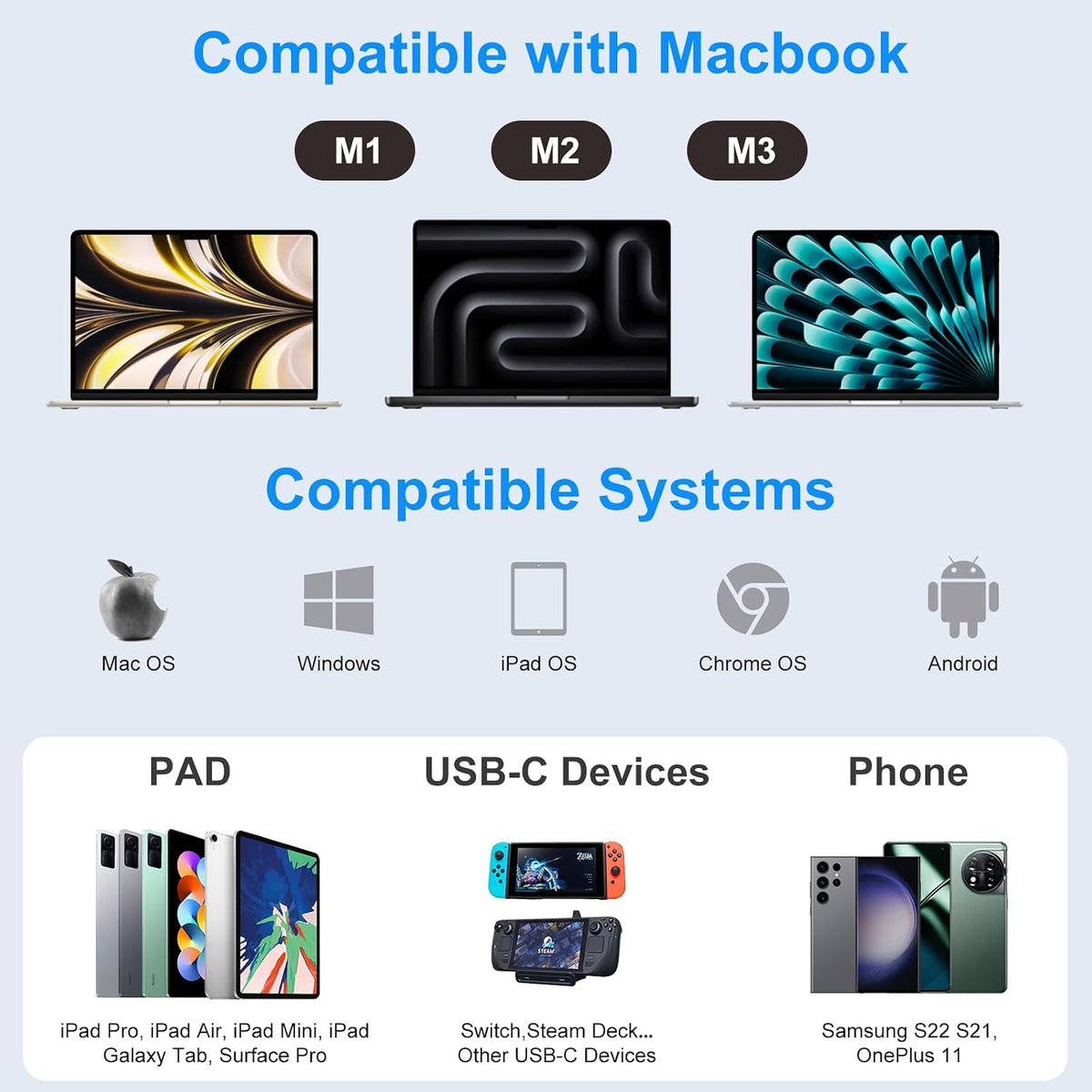 9IN1 USB C Hub for MacBook Pro/Air (M1-M5), KIROSA 4K HDMI Multiport Adapter with 3.5mm Audio, 100W PD, 5Gbps USB 3.0, SD/TF Reader - Compatible with Dell XPS, ThinkPad & USB-C Laptops