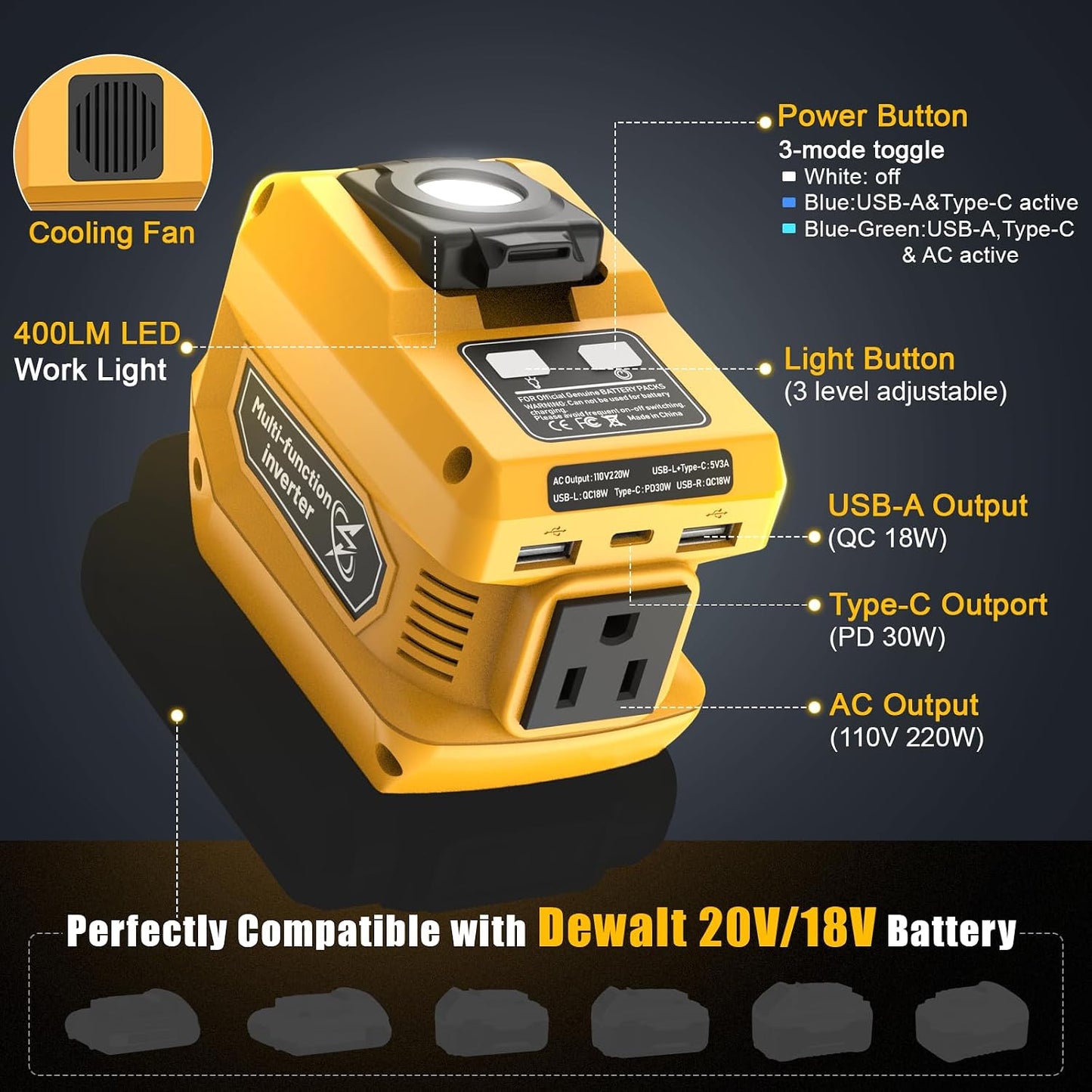 220W Portable Power Inverter Compatible with Dewalt 20V Battery | DC 20V to AC 110V Battery Inverter, 400LM LED Light, 1 AC Outlet, 2 USB & 1 Type‑C Fast Charging (Battery Not Included)