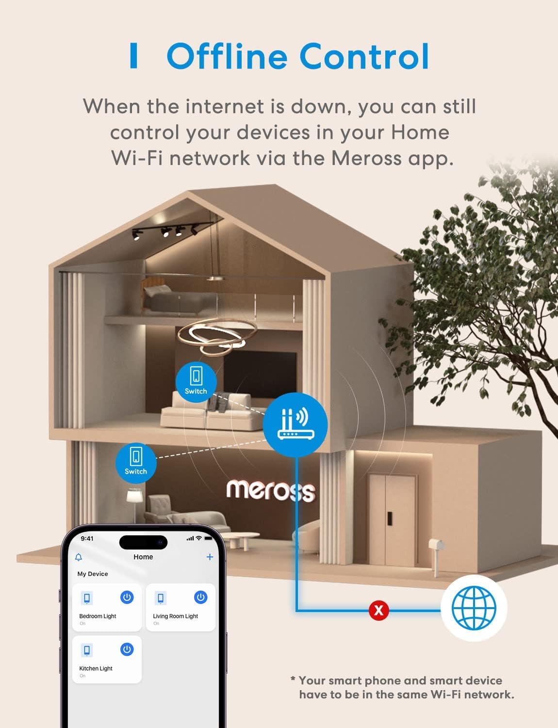 Meross Smart Light Switch Supports Apple Homekit, Siri, Alexa, Google Assistant & SmartThings, 2.4Ghz WiFi Light Switch, Neutral Wire Required, Single Pole, Remote Control Schedule, 2 Pack