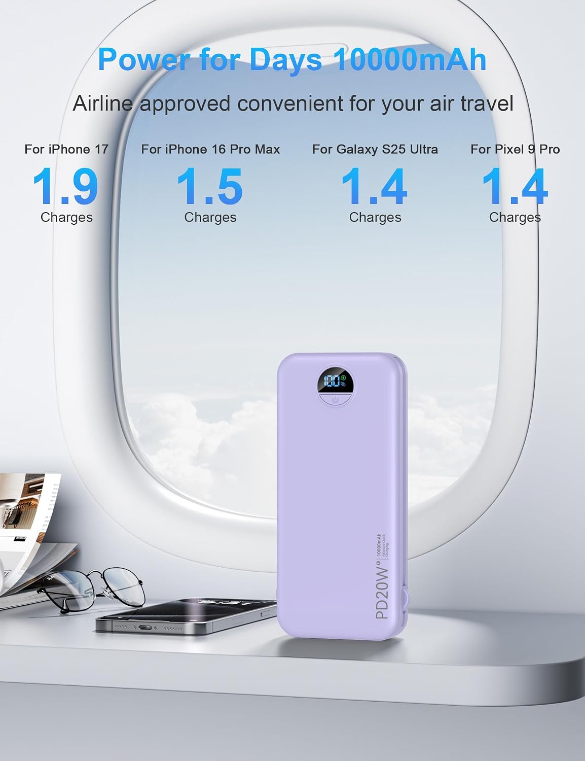 Ffnpua Portable Charger Power Bank 10000mAh PD20W w/Built-in Cables | Portable Phone Charger,Fast charging,Built in wall plug,LED display,Charge 5 devices at once,Pass through charging