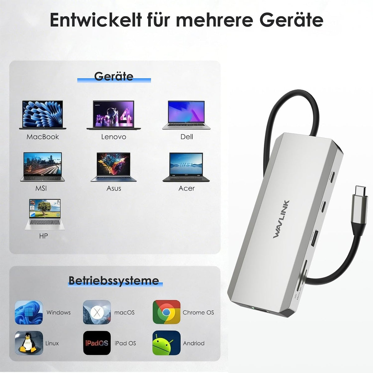 WAVLINK Laptop Docking Station, WAVLINK Docking Station Dual HDMI