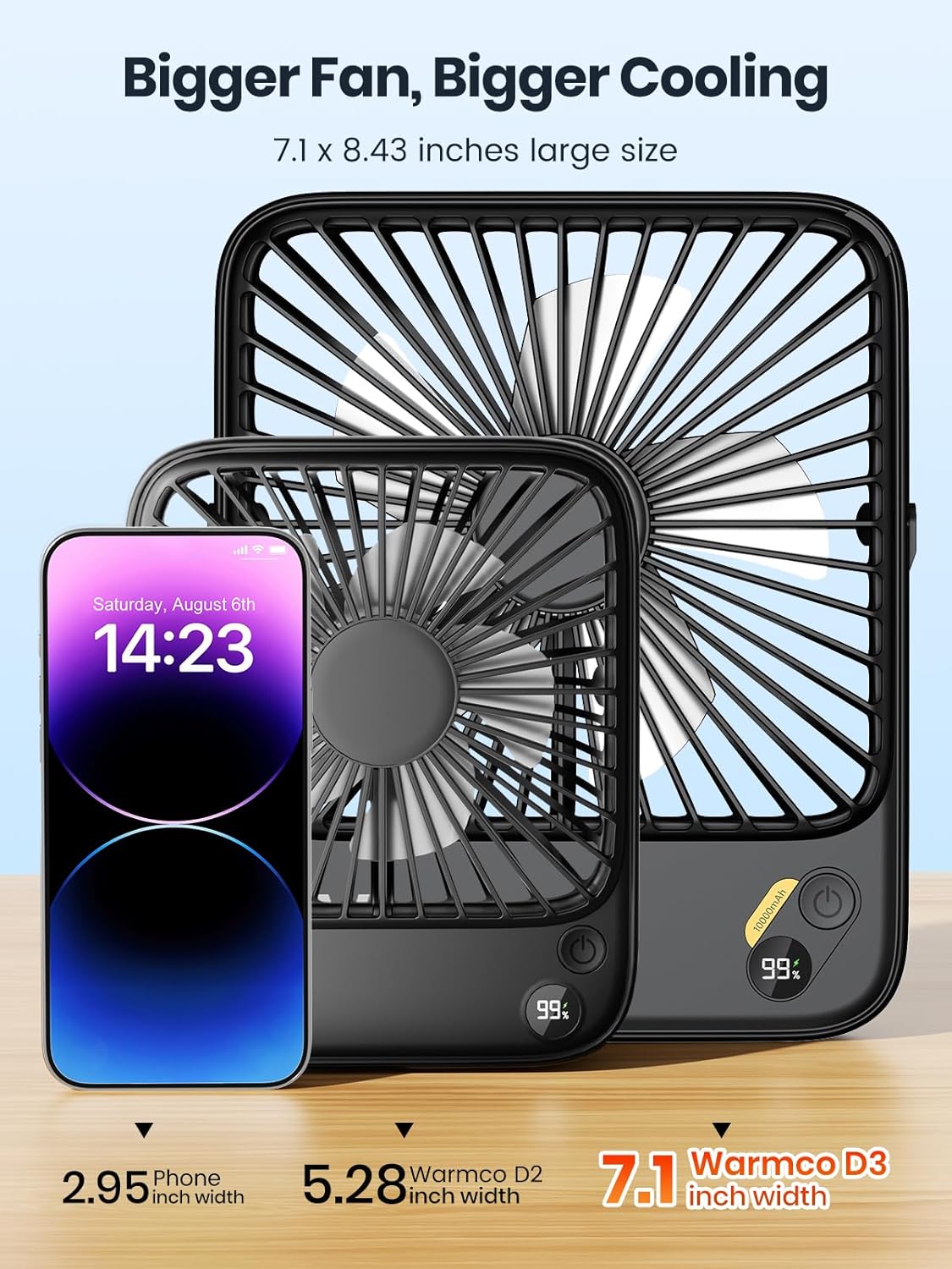 Warmco D3 10000mAh Portable Travel Fan 7-inch, Up to 24H Runtime | Ultra-Slim, Quiet Operation, Battery Powered Fan with Digital Display for Sleeping, Camping, Office, Cruise Essentials
