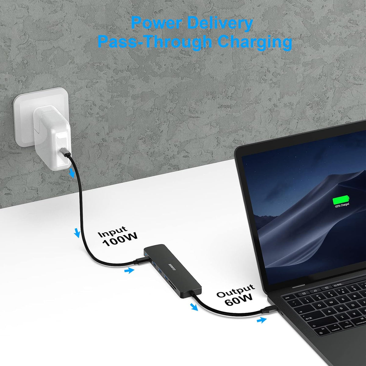 BENFEI 7-in-1 USB C Hub, USB-C Multiport Adapter with USB Type-C to HDMI, USB-C to SD TF Card Reader/3 USB 3.0/60W Power Delivery with iPhone 15 Pro/Max MacBook Pro/Air 2023, iPad