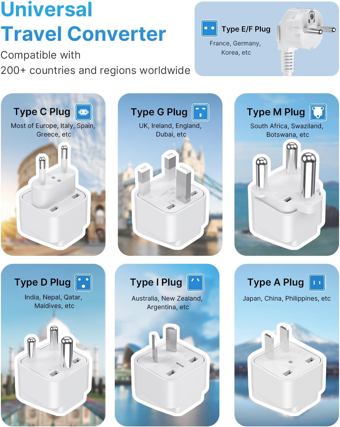 VINTAR 220V to 110V Converter, 2000W Travel Voltage Converter US to Europe | Universal Travel Adapter, 4 USB Ports(2 USB C), Step Down Transformer, Power Converter Adapter Combo for EU UK JP AU India SA
