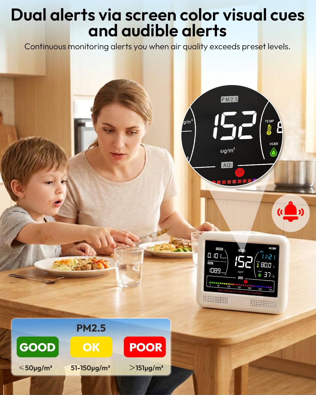 16-in-1 Air Quality Monitor Indoor, CO2 Monitor with 9 Readings & 7 AQI Alerts, Air Quality Tester for CO2, TVOC, HCHO, PM2.5 PM1.0 PM10, Temp Humidity & Time, Indoor Meter for Home Office (PureWhite)