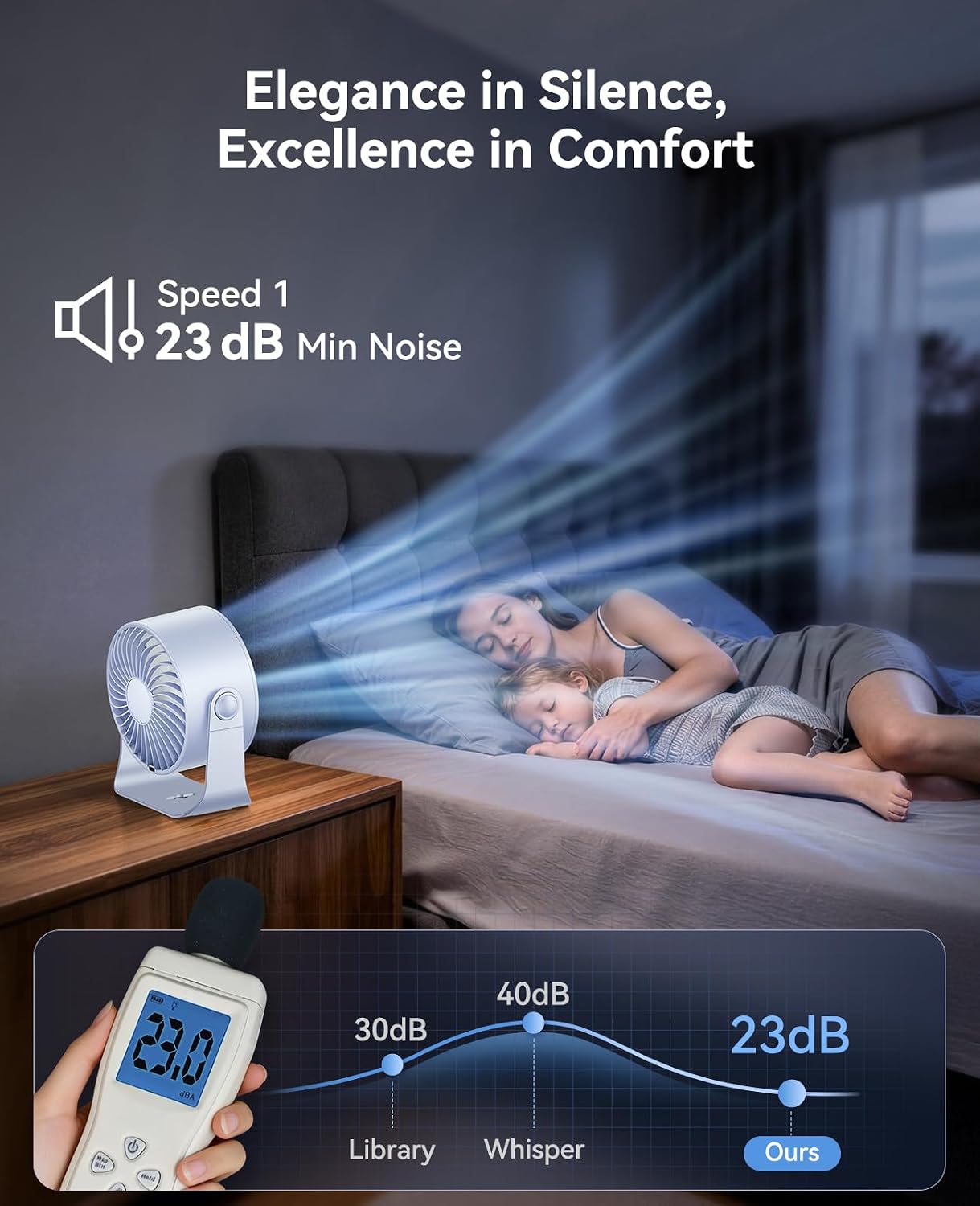 DIGIX Portable Desk Fan, 100 Speeds, 360° Rotation, USB Rechargeable | Quiet LED Display Table Fan with Wall Mount Design. Small Personal Cooling Fans for Home, Bedroom, Office & Travel, Blue